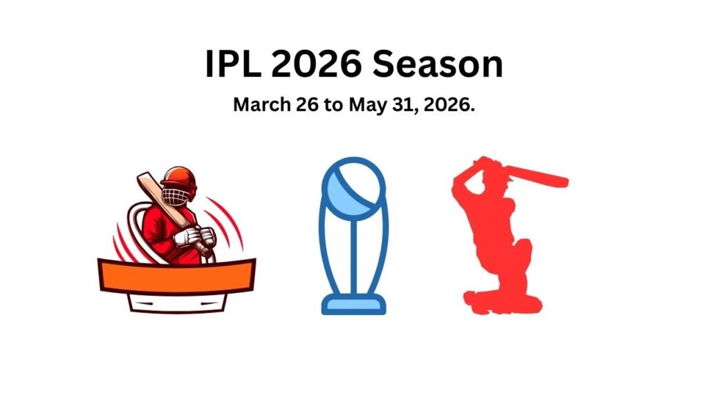 IPL 2026 Season graphic with a cricket player, trophy, and batsman silhouette. Dates: March 26 to May 31, 2026.